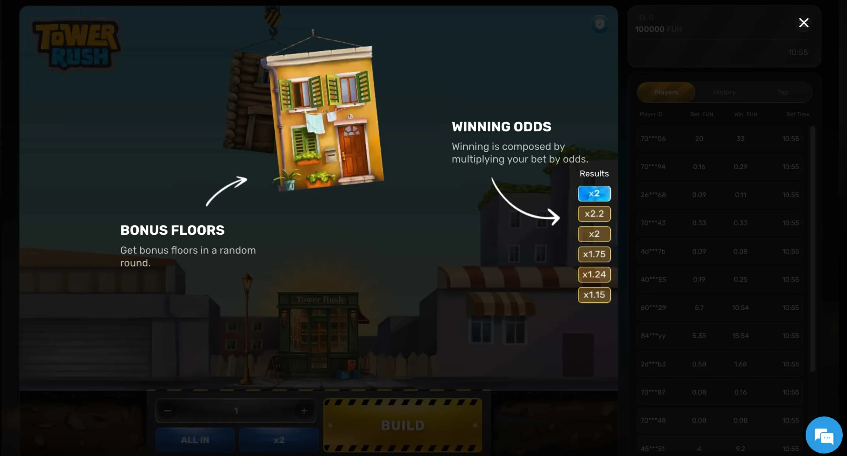 Strategie&euml; &ndash; Werk Dit Regtig?